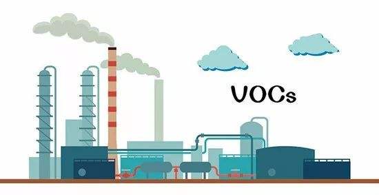 VOCs快訊 | 太原市VOCs綜合治理提速，VOCs排量下降10%