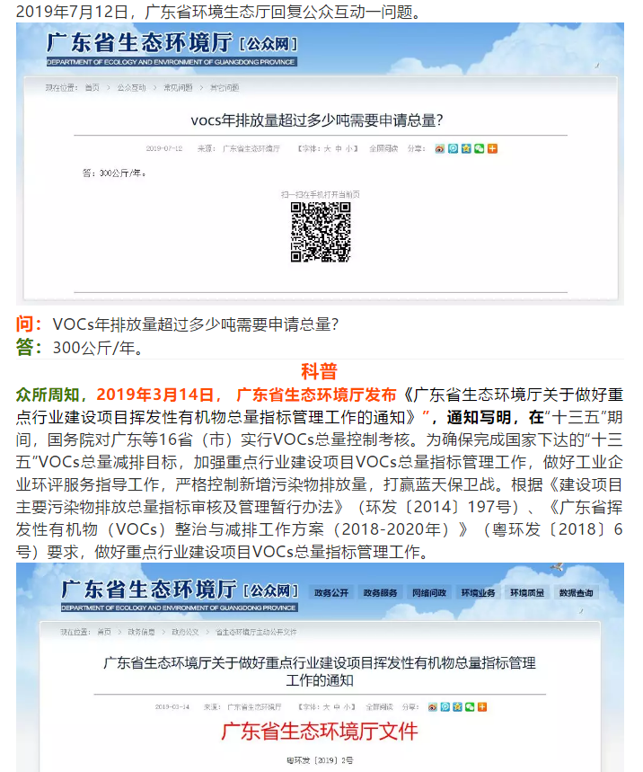 VOCs年排放量超過多少公斤需要申請總量控制？