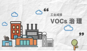 釋法：VOCs治理改造期，是否為VOCs無組織排放的免責(zé)期？