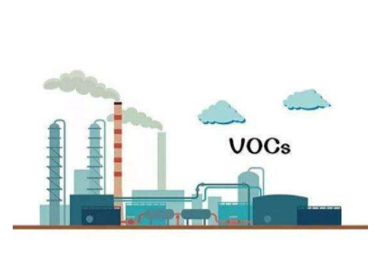 涂裝行業(yè)VOCs治理情況一般是怎么樣的？